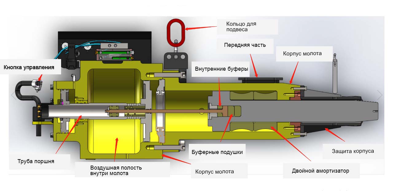 Пневмопушки отделения литников и прибылей WEIJING QC-135 | РУСЛИТТЕХ